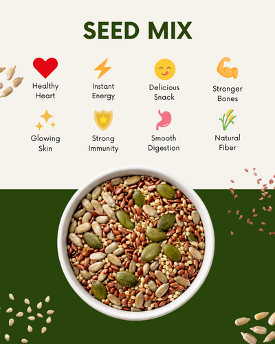 Seed Mix | High Protein Healthy Snack India